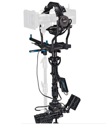 TRINITY混合式摄影机稳定器